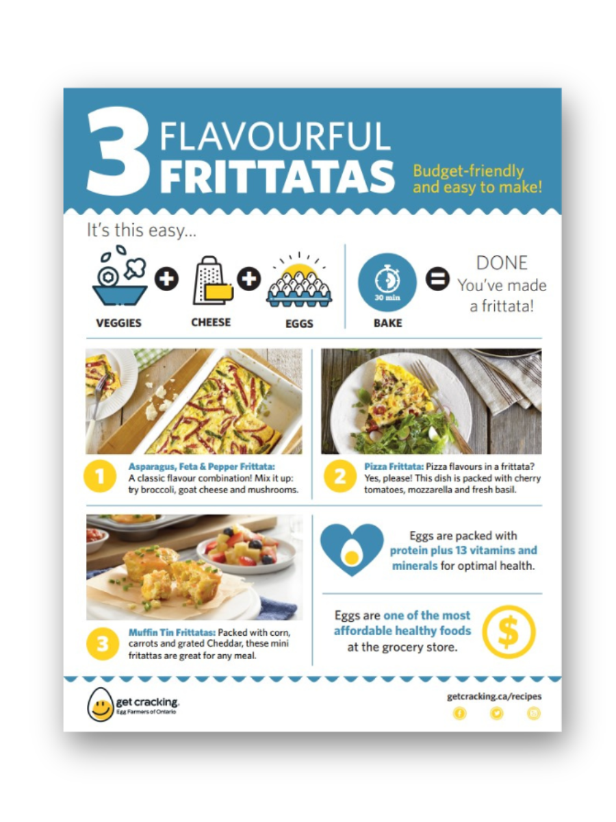 3 Flavourful Frittatas (Infographic)